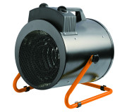 Тепловентилятори